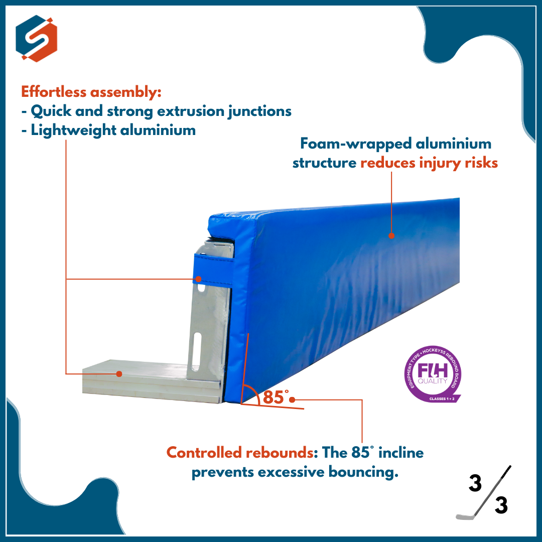 33-FiH-Rebound-board