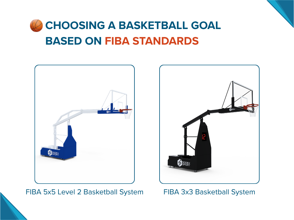 sodex-sport-how-to-choose-the-right-basketball-goal-for-different-sports-facilities-11