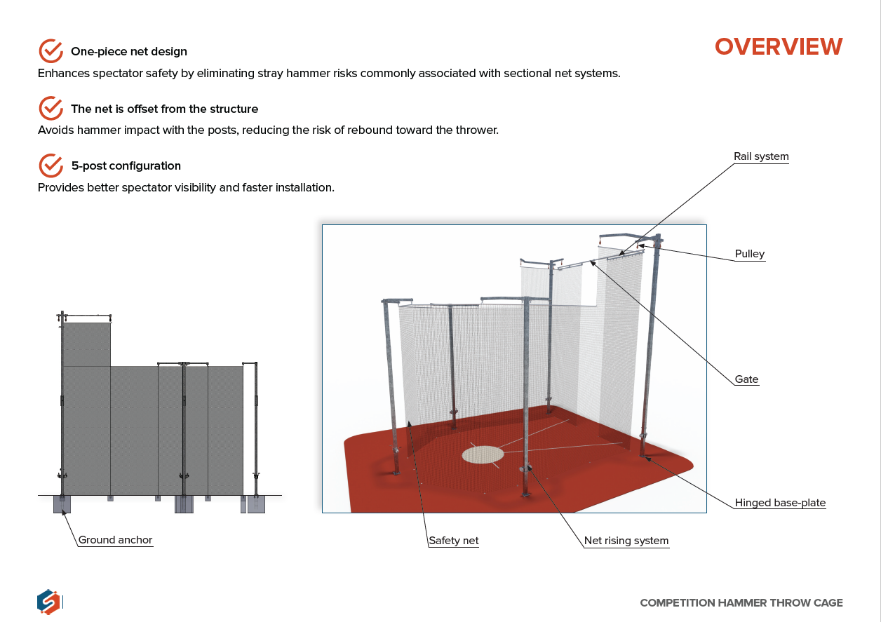 sodex-sport-s-world-athletics-certified-hammer-cage-2